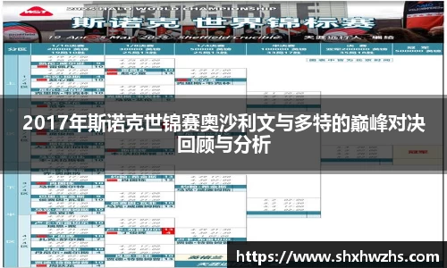 2017年斯诺克世锦赛奥沙利文与多特的巅峰对决回顾与分析