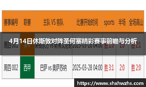 4月14日休斯敦对阵圣何塞精彩赛事前瞻与分析