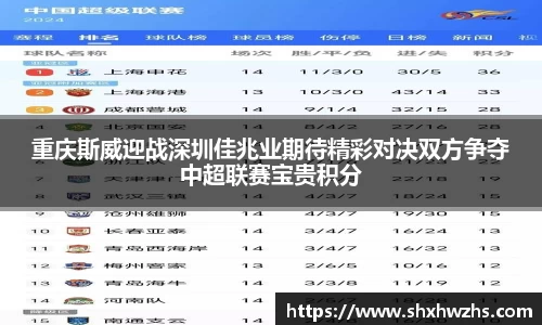 重庆斯威迎战深圳佳兆业期待精彩对决双方争夺中超联赛宝贵积分